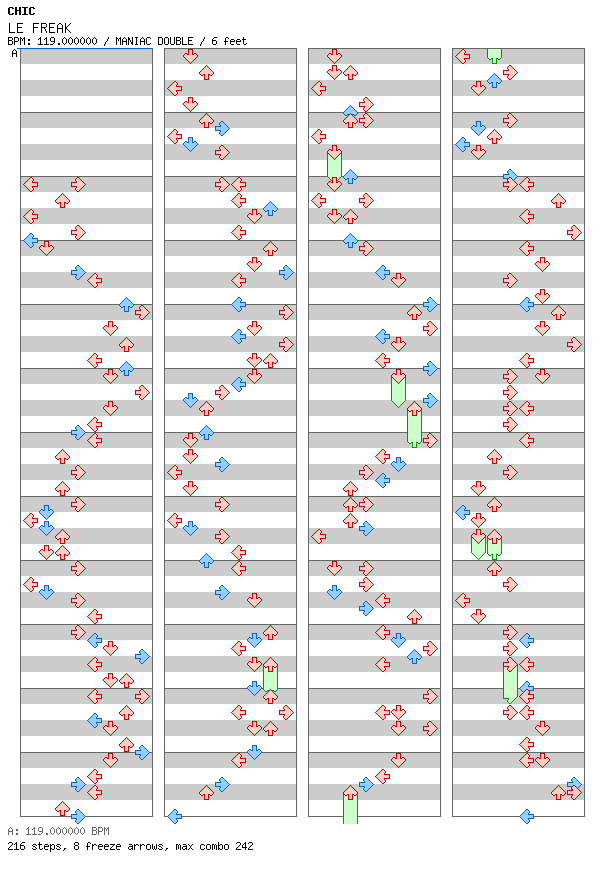 LE FREAK / 8 / MANIAC