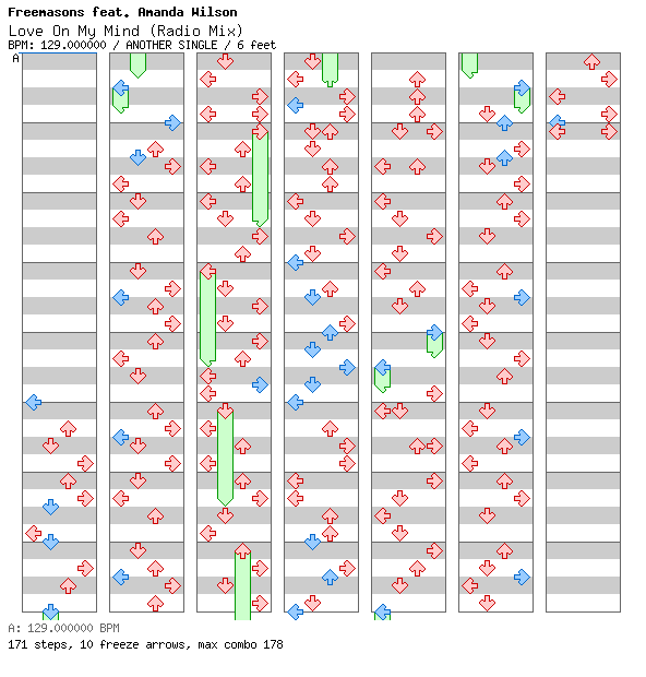 Love On My Mind (Radio Mix) / 4 / ANOTHER