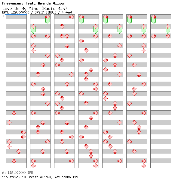 Love On My Mind (Radio Mix) / 4 / BASIC