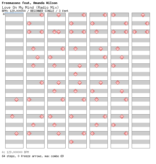 Love On My Mind (Radio Mix) / 4 / BEGINNER