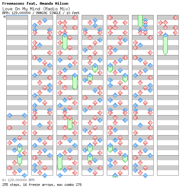 Love On My Mind (Radio Mix) / 4 / MANIAC
