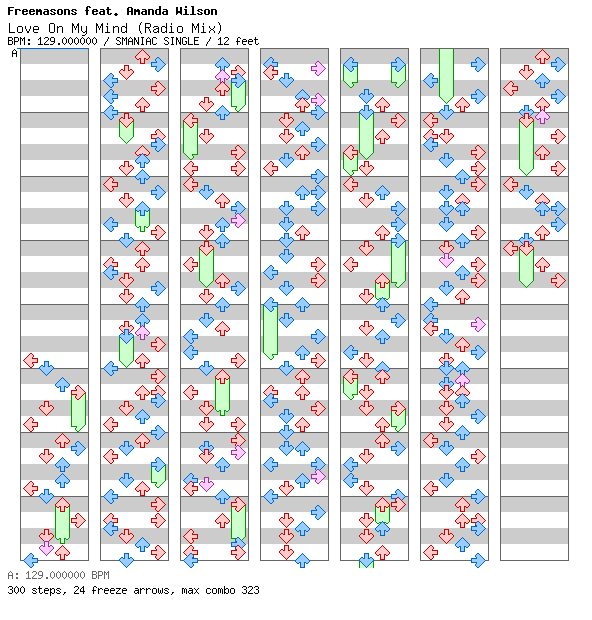 Love On My Mind (Radio Mix) / 4 / SMANIAC
