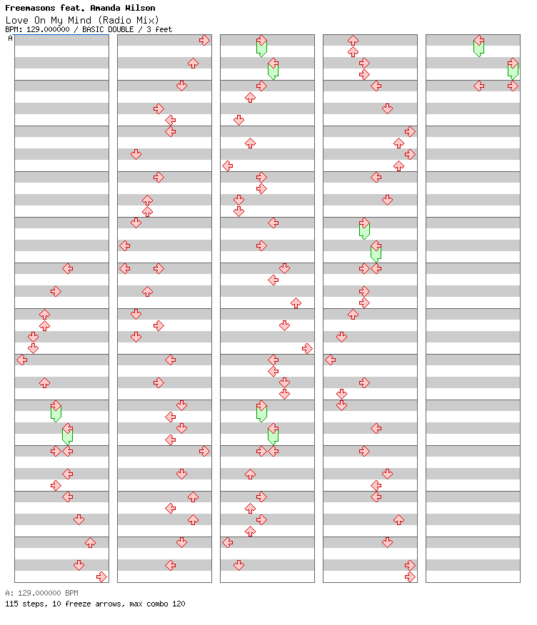 Love On My Mind (Radio Mix) / 8 / BASIC