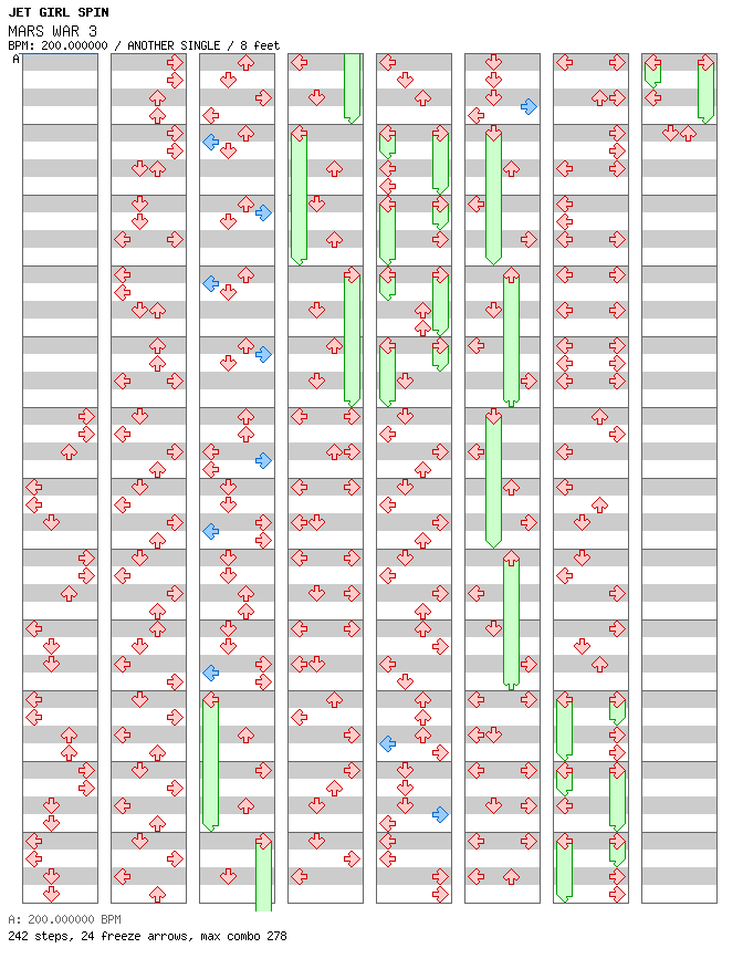 MARS WAR 3 / 4 / ANOTHER