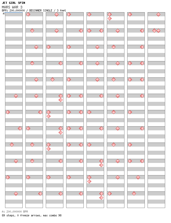 MARS WAR 3 / 4 / BEGINNER