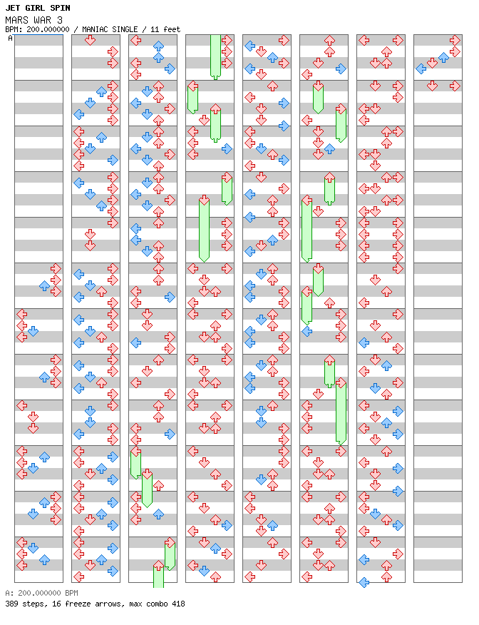MARS WAR 3 / 4 / MANIAC