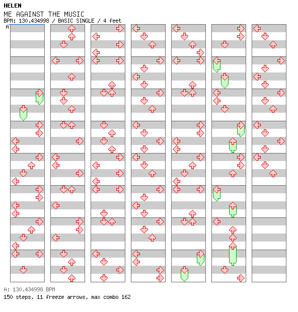 ME AGAINST THE MUSIC / 4 / BASIC