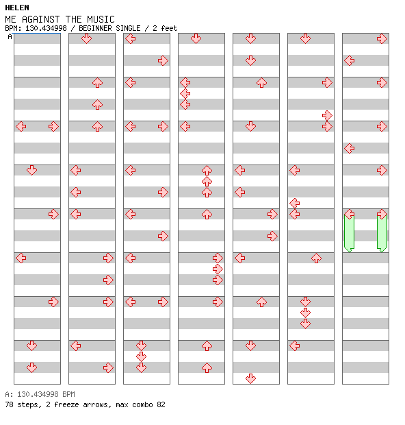 ME AGAINST THE MUSIC / 4 / BEGINNER