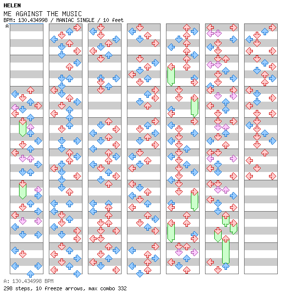 ME AGAINST THE MUSIC / 4 / MANIAC