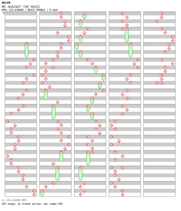 ME AGAINST THE MUSIC / 8 / BASIC