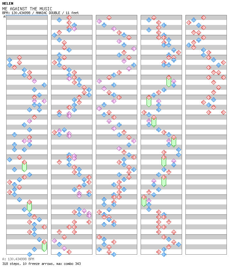 ME AGAINST THE MUSIC / 8 / MANIAC