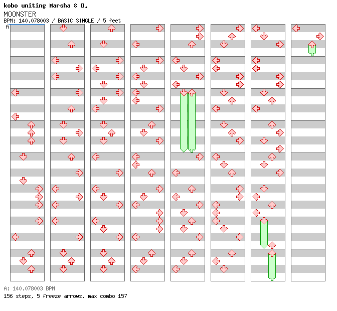 MOONSTER / 4 / BASIC