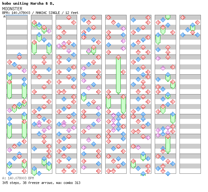 MOONSTER / 4 / MANIAC