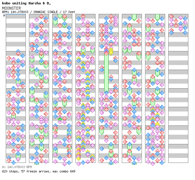 MOONSTER / 4 / SMANIAC
