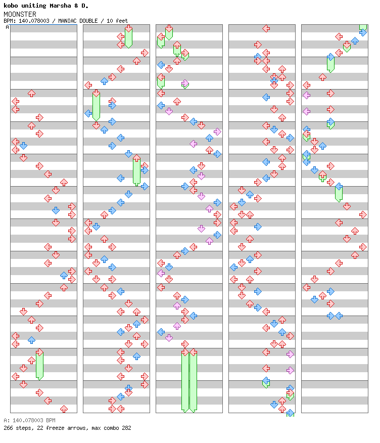 MOONSTER / 8 / MANIAC