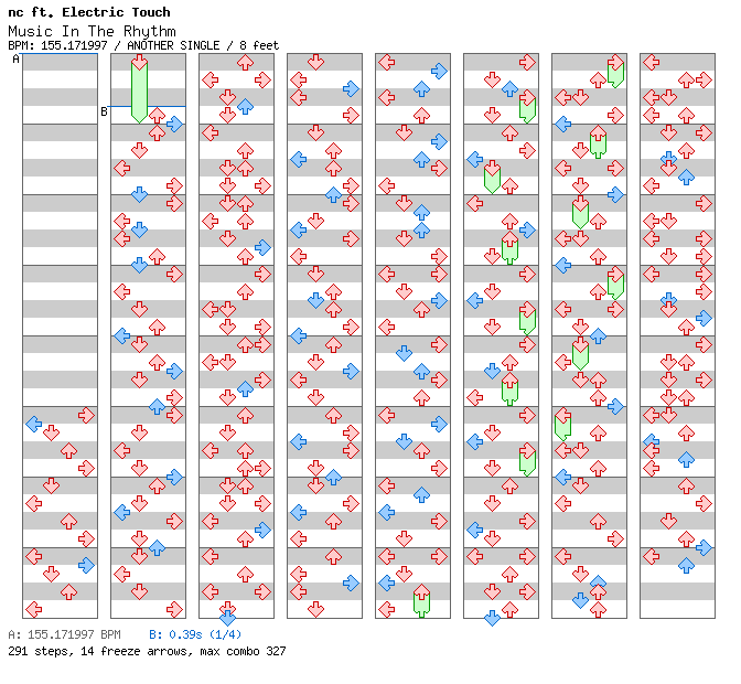 Music In The Rhythm / 4 / ANOTHER