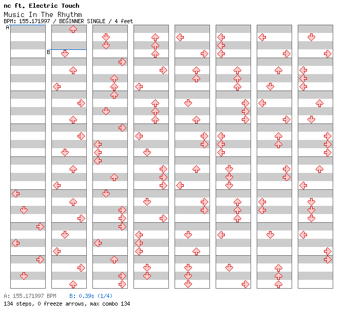 Music In The Rhythm / 4 / BEGINNER