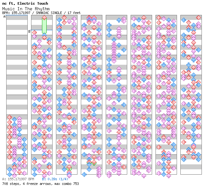 Music In The Rhythm / 4 / SMANIAC