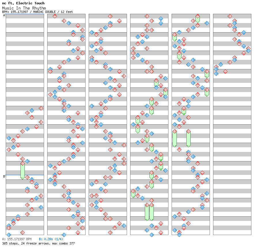 Music In The Rhythm / 8 / MANIAC