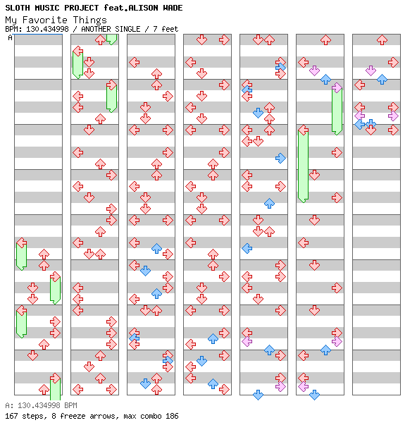 My Favorite Things / 4 / ANOTHER