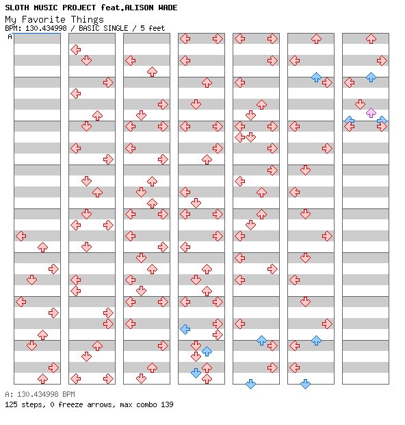 My Favorite Things / 4 / BASIC