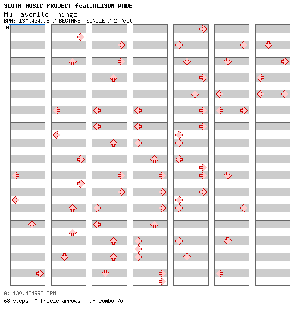 My Favorite Things / 4 / BEGINNER