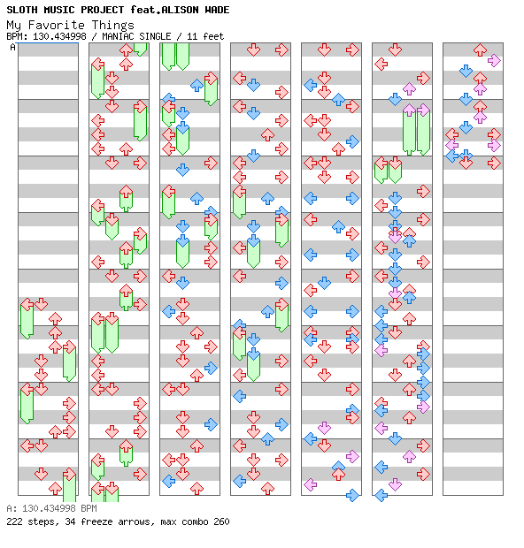 My Favorite Things / 4 / MANIAC