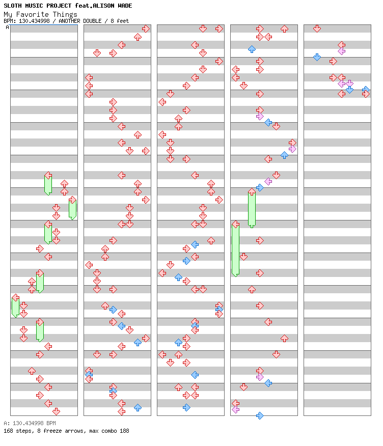 My Favorite Things / 8 / ANOTHER