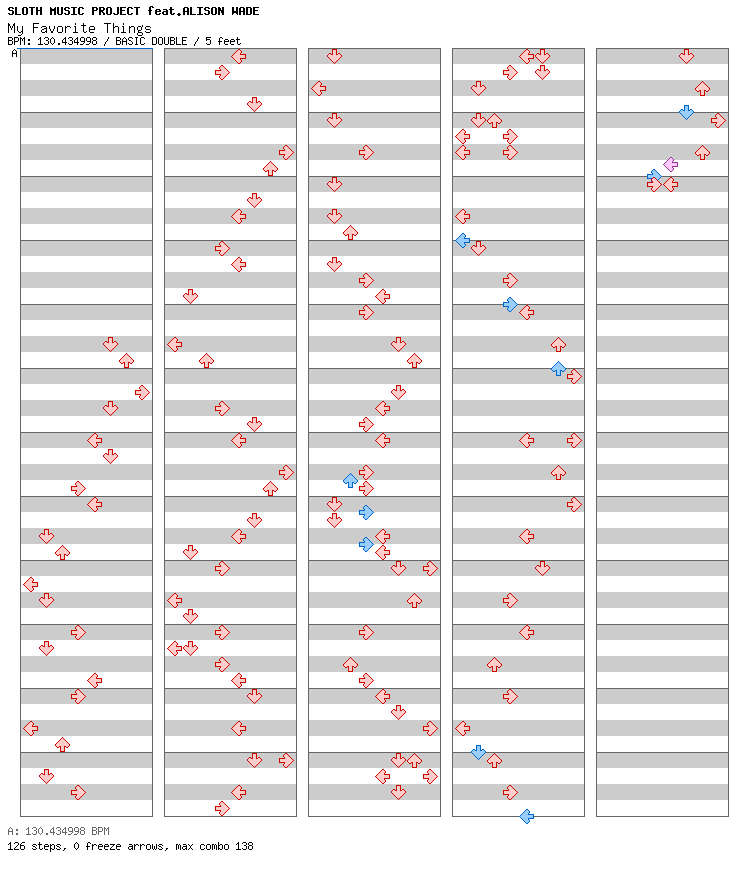 My Favorite Things / 8 / BASIC