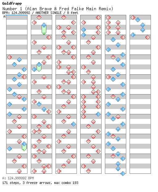 Number 1 (Alan Braxe & Fred Falke Main Remix) / 4 / ANOTHER