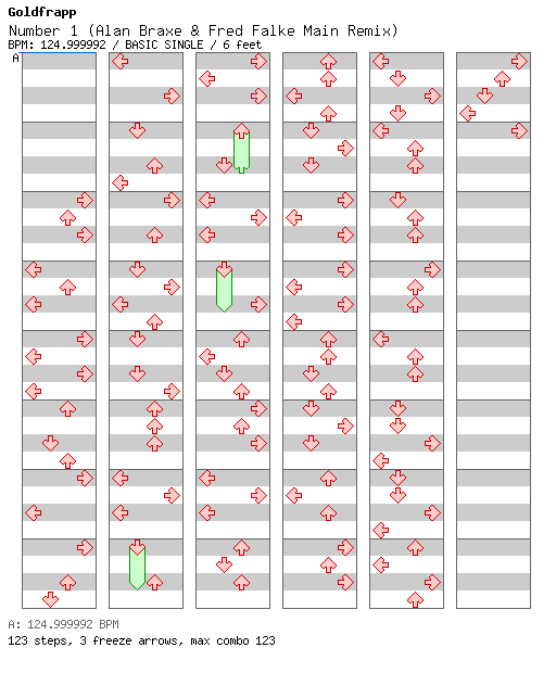 Number 1 (Alan Braxe & Fred Falke Main Remix) / 4 / BASIC