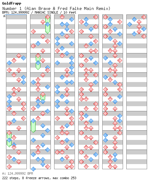 Number 1 (Alan Braxe & Fred Falke Main Remix) / 4 / MANIAC