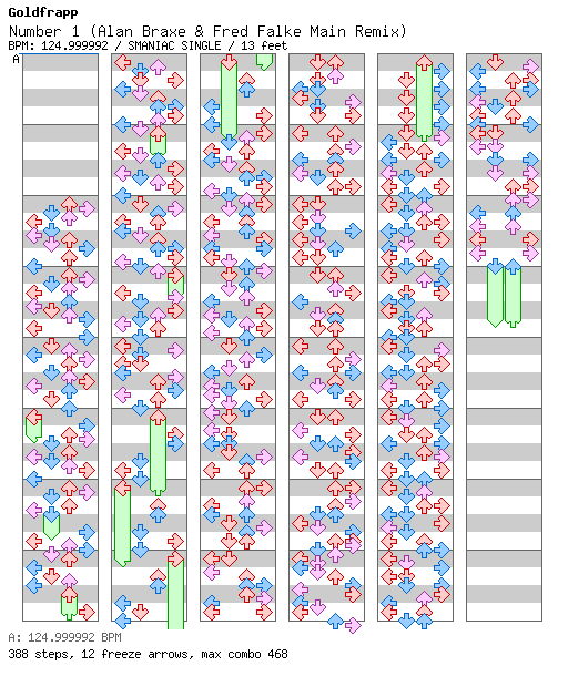 Number 1 (Alan Braxe & Fred Falke Main Remix) / 4 / SMANIAC
