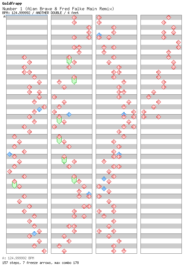 Number 1 (Alan Braxe & Fred Falke Main Remix) / 8 / ANOTHER