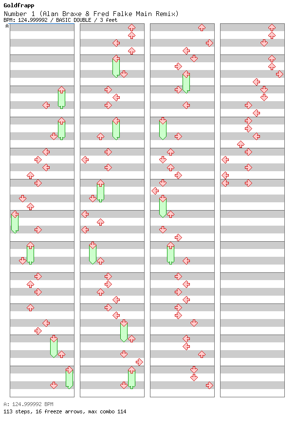 Number 1 (Alan Braxe & Fred Falke Main Remix) / 8 / BASIC