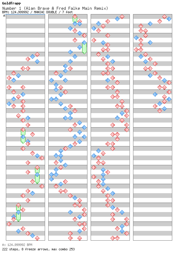 Number 1 (Alan Braxe & Fred Falke Main Remix) / 8 / MANIAC