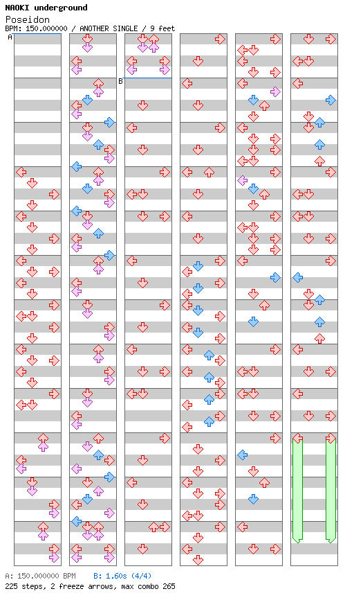 Poseidon / 4 / ANOTHER