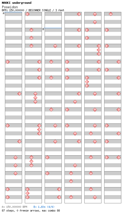 Poseidon / 4 / BEGINNER
