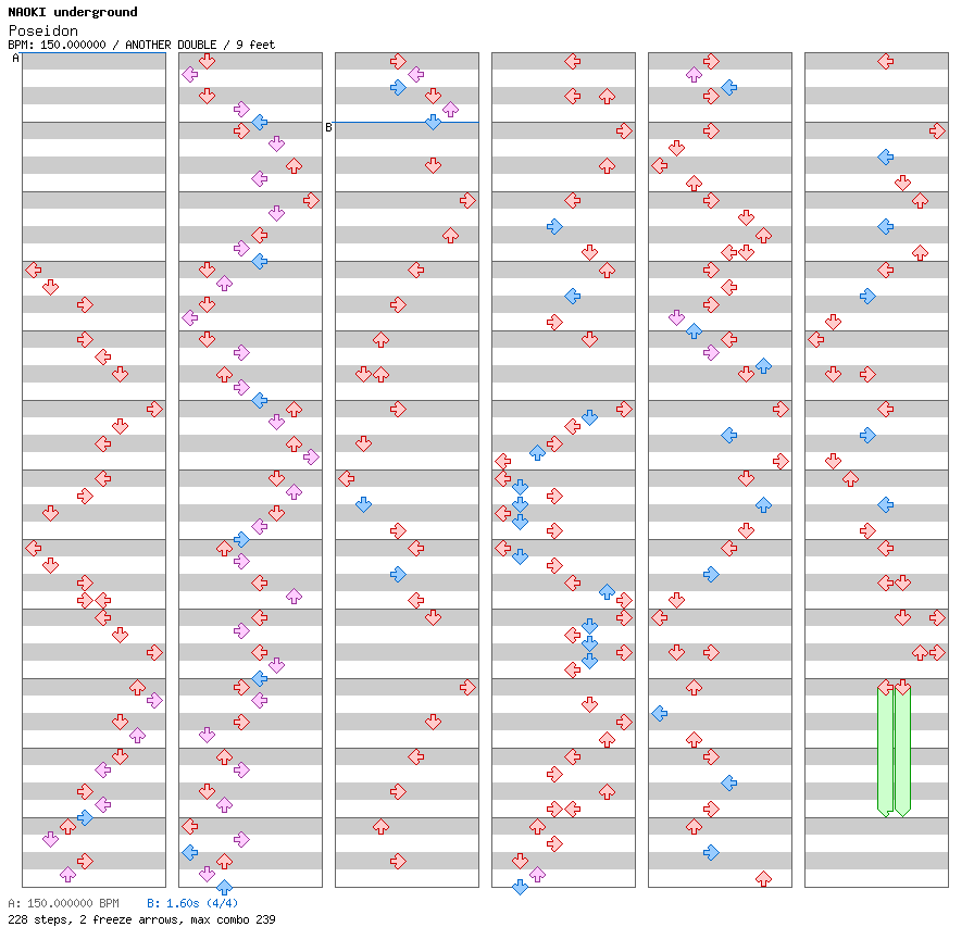 Poseidon / 8 / ANOTHER