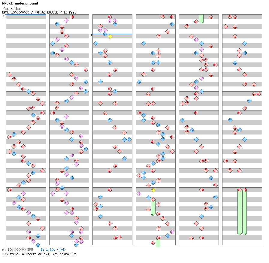 Poseidon / 8 / MANIAC