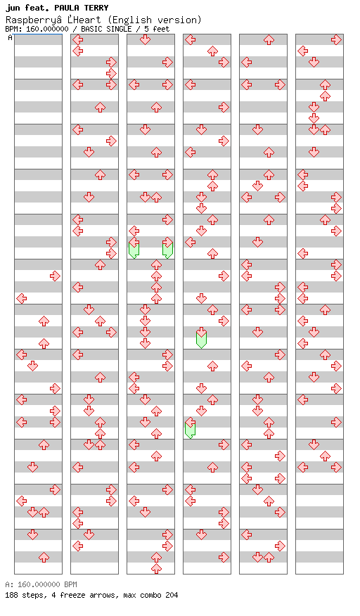 Raspberry Heart (English version) / 4 / BASIC