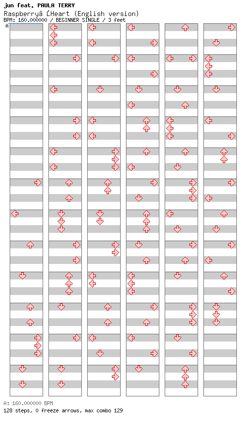 Raspberry Heart (English version) / 4 / BEGINNER