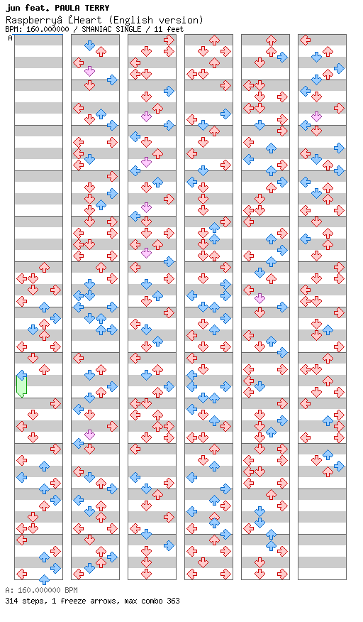 Raspberry Heart (English version) / 4 / SMANIAC