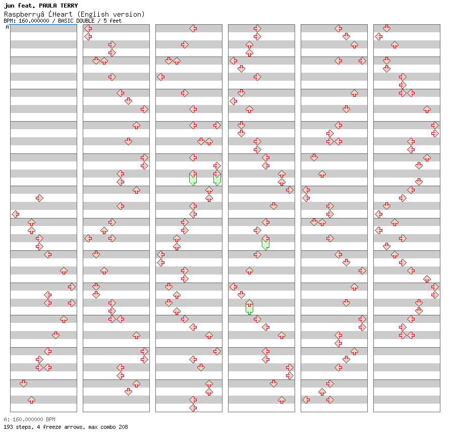 Raspberry Heart (English version) / 8 / BASIC