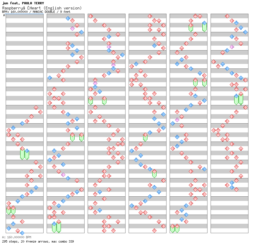 Raspberry Heart (English version) / 8 / MANIAC