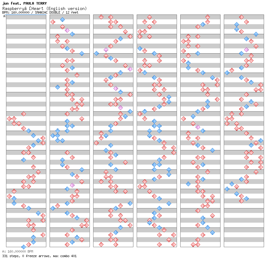 Raspberry Heart (English version) / 8 / SMANIAC