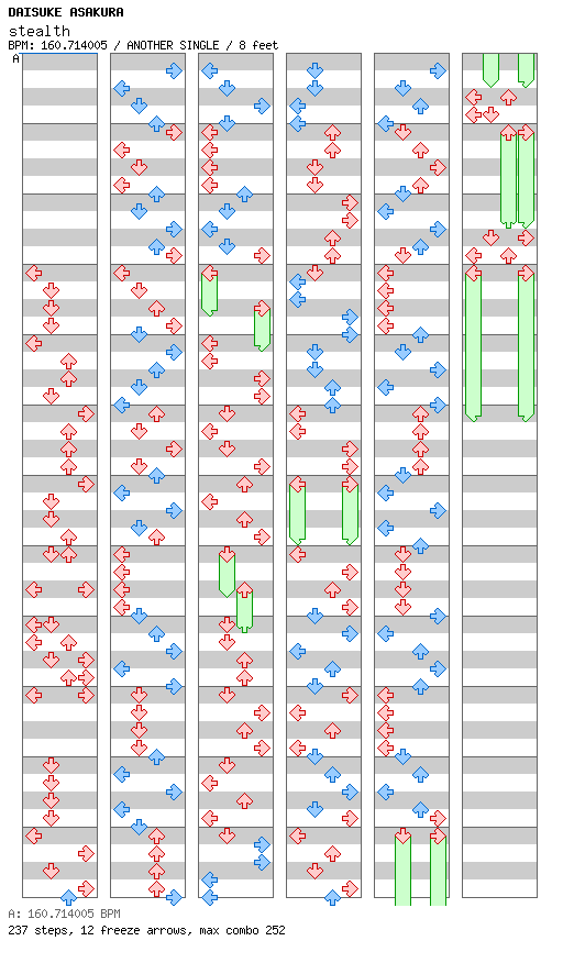 stealth / 4 / ANOTHER