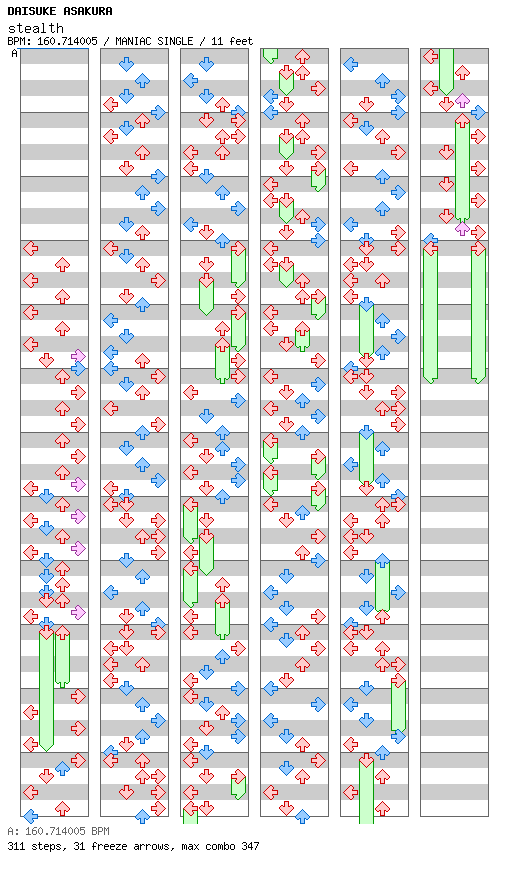 stealth / 4 / MANIAC