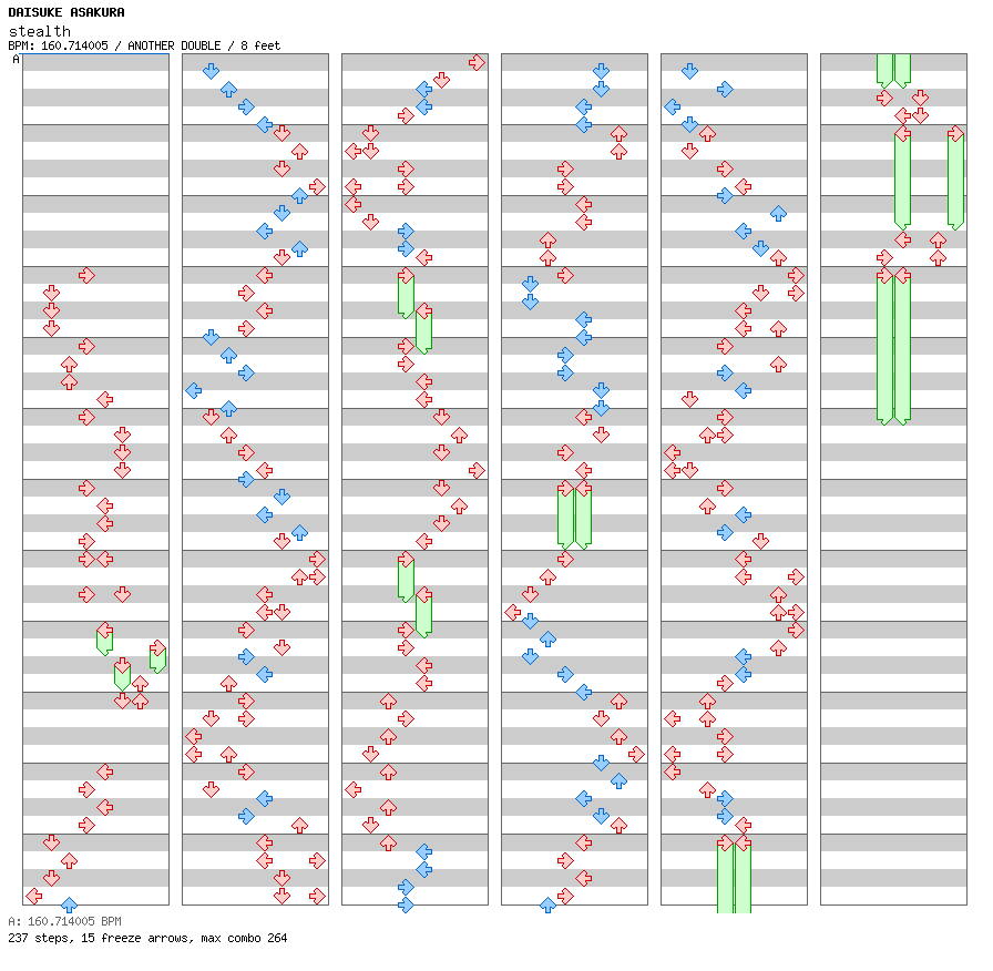stealth / 8 / ANOTHER
