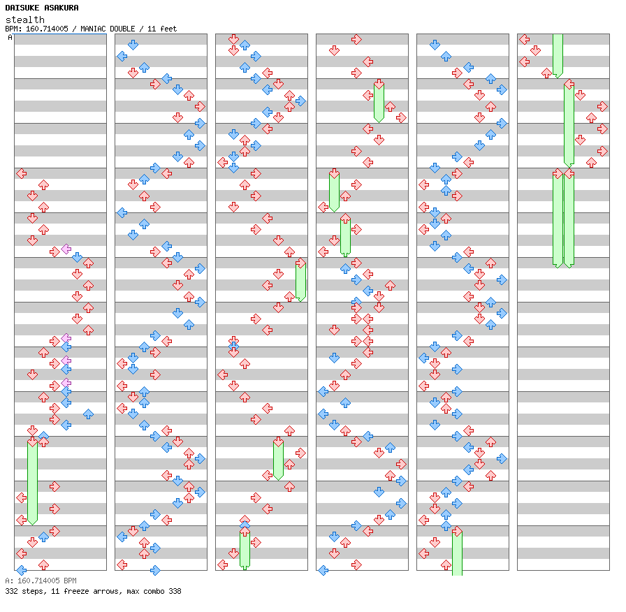 stealth / 8 / MANIAC